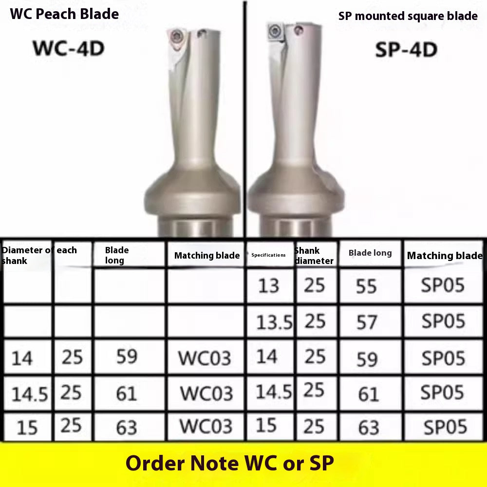 6031 U Drill Violent Drill CNC Rapid Drill 2x Diameter 3D 4D 5x Diameter WC/SP13-60 Flat Bottom Drill Water Jet Drill U Drill Shandong Denso Pricision Tools Co.,Ltd.